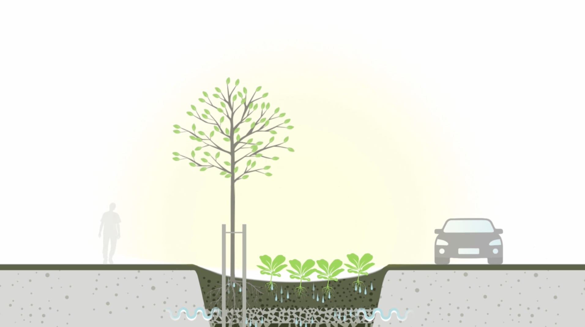 Miten voimme varautua tulviin ja rankkasateisiin?